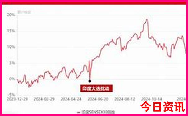夏天适合带孩子玩的景点